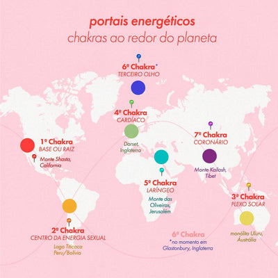 Chakras da terra: conheça os 7 portais energéticos ao redor do planeta