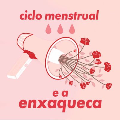 enxaqueca e ciclo menstrual... tem relação?